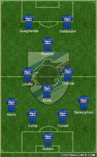 Sampdoria Formation 2020