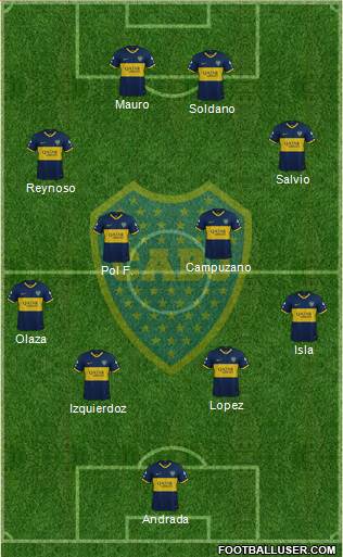 Boca Juniors Formation 2020