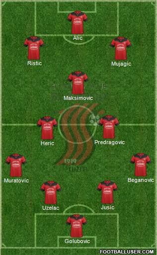 FK Sloboda Tuzla Formation 2020