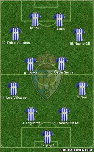 S.D. Ponferradina Formation 2020