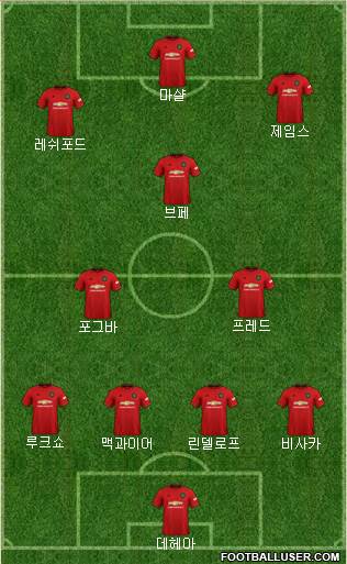 Manchester United Formation 2020