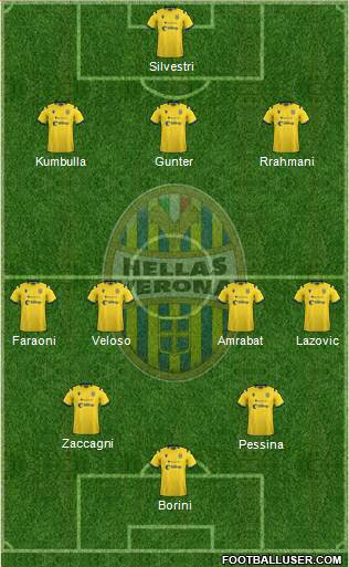 Hellas Verona Formation 2020