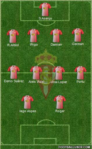 Real Sporting S.A.D. Formation 2020