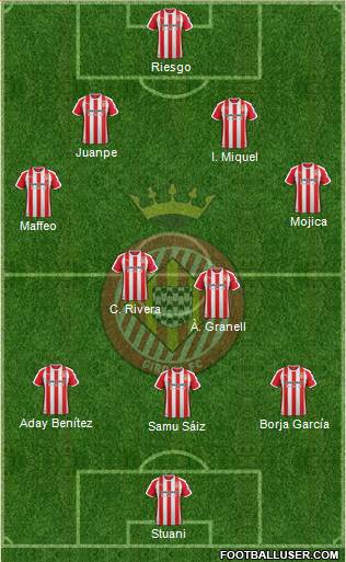 F.C. Girona 4-2-3-1 football formation