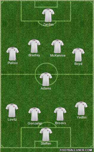 U.S.A. Formation 2020
