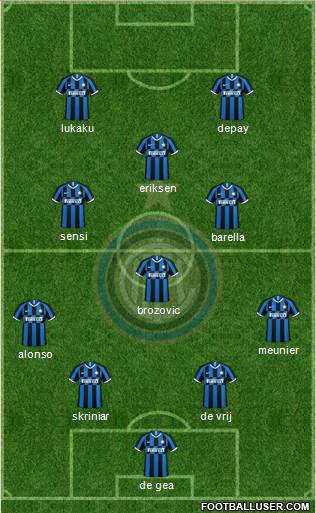 F.C. Internazionale Formation 2020