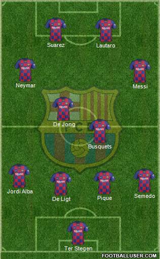 F.C. Barcelona Formation 2020