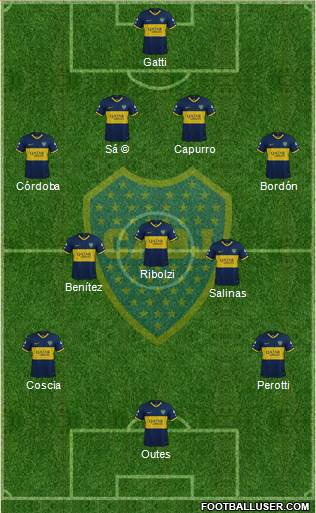 Boca Juniors Formation 2020