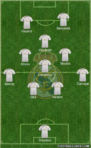 Real Madrid C.F. Formation 2020