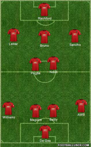 Manchester United Formation 2020