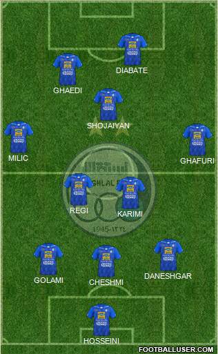 Esteghlal Tehran Formation 2020