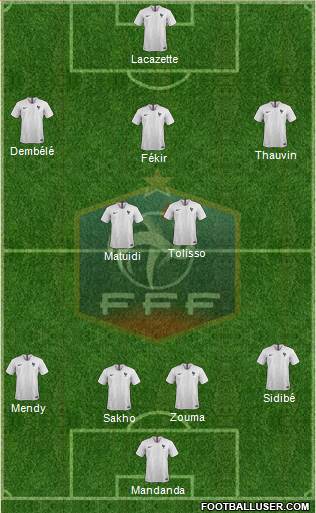 France Formation 2020