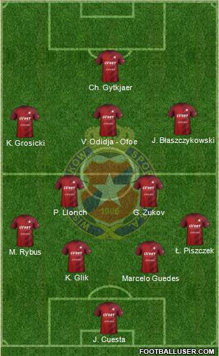 Wisla Krakow football formation