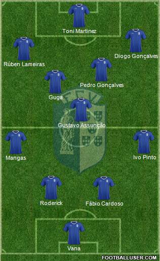 Futebol Clube Vizela Formation 2020