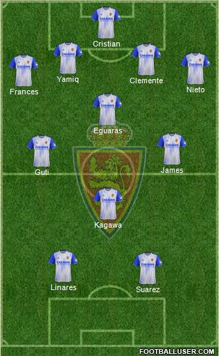 R. Zaragoza S.A.D. football formation