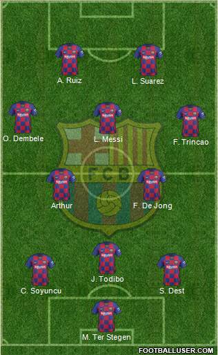 F.C. Barcelona Formation 2020