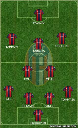 Bologna Formation 2020