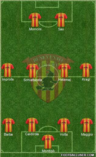 Benevento Formation 2020