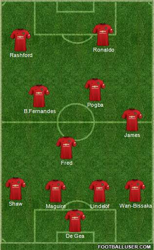 Manchester United Formation 2020