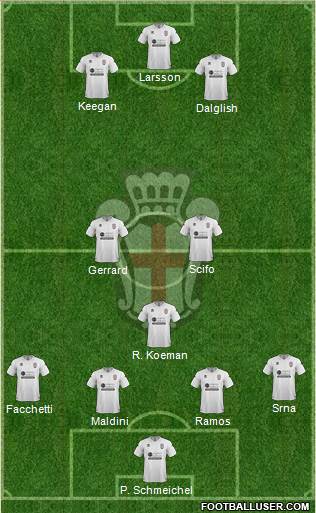 Pro Vercelli Formation 2020