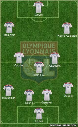 Olympique Lyonnais Formation 2020