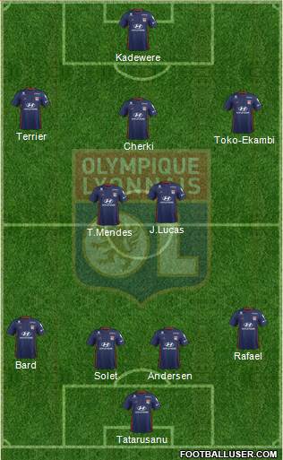 Olympique Lyonnais Formation 2020