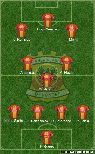 Go Ahead Eagles Formation 2020
