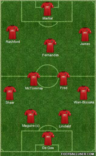 Manchester United Formation 2020