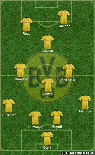 Borussia Dortmund Formation 2020