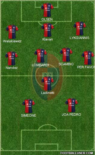 Cagliari Formation 2020