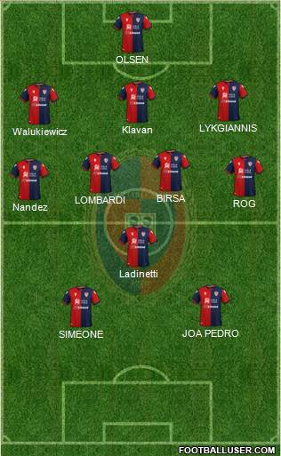 Cagliari Formation 2020