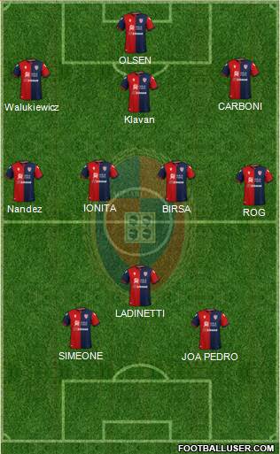 Cagliari Formation 2020