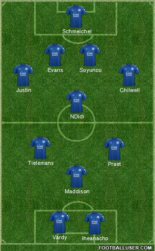 Leicester City Formation 2020