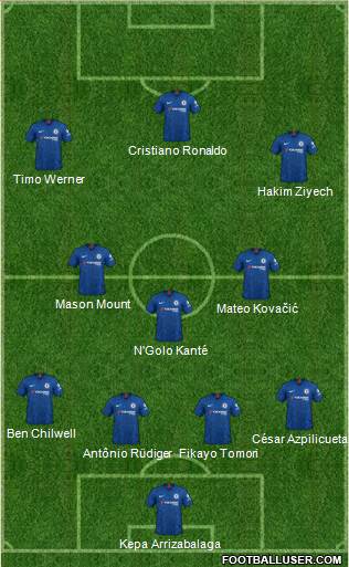 Chelsea Formation 2020
