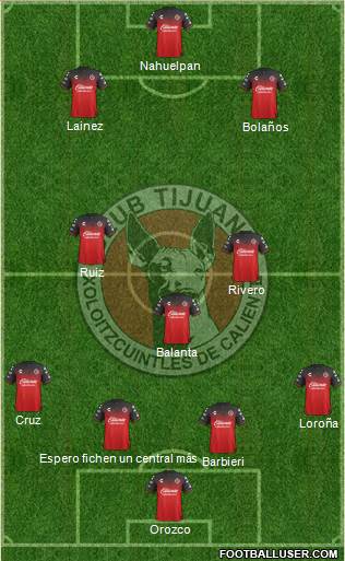 Xoloitzcuintles de Tijuana Formation 2020