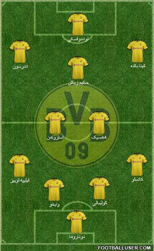 Borussia Dortmund Formation 2020