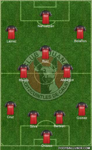 Xoloitzcuintles de Tijuana Formation 2020