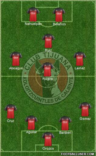 Xoloitzcuintles de Tijuana Formation 2020