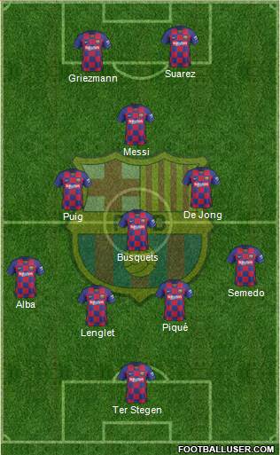 F.C. Barcelona Formation 2020