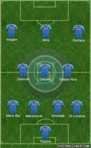 Napoli Formation 2020