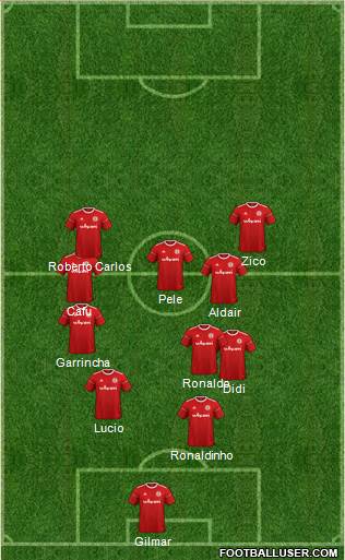 Accrington Stanley Formation 2020