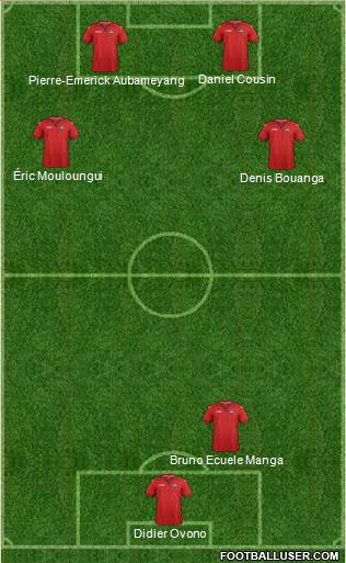 Trinidad and Tobago Formation 2020