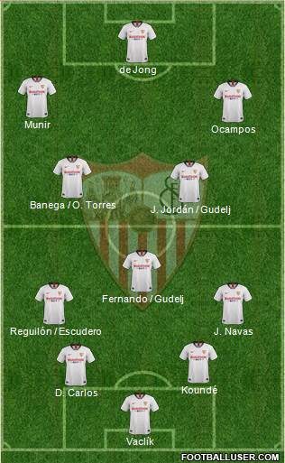 Sevilla F.C., S.A.D. Formation 2020