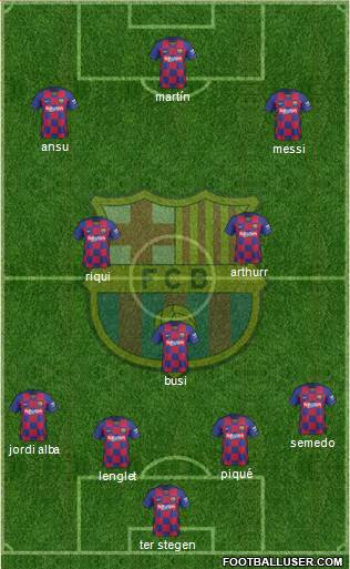 F.C. Barcelona Formation 2020