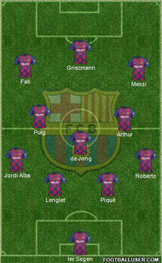 F.C. Barcelona Formation 2020