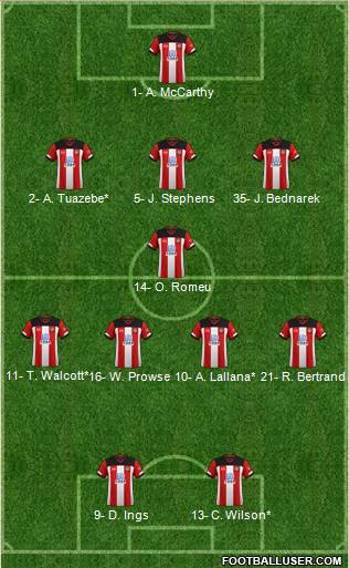 Southampton Formation 2020