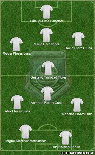 Malavan Bandar-e Anzali Formation 2020