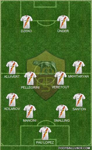 AS Roma Formation 2020