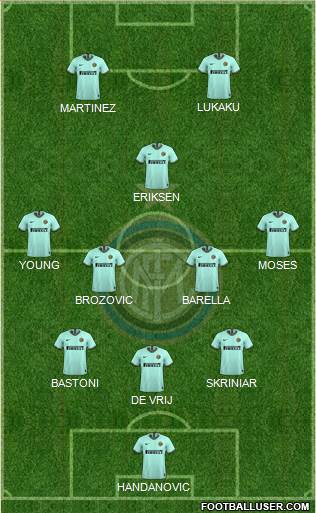 F.C. Internazionale Formation 2020