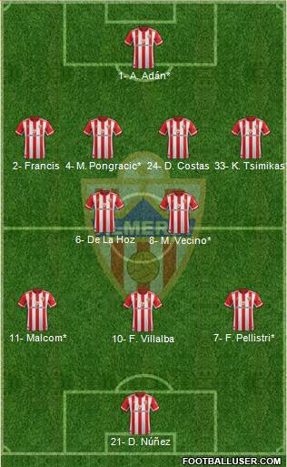 U.D. Almería S.A.D. Formation 2020